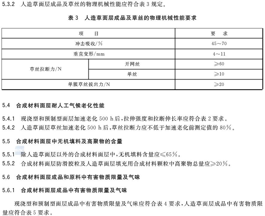 塑膠跑道檢測項目3